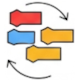 Editor visual drag & drop